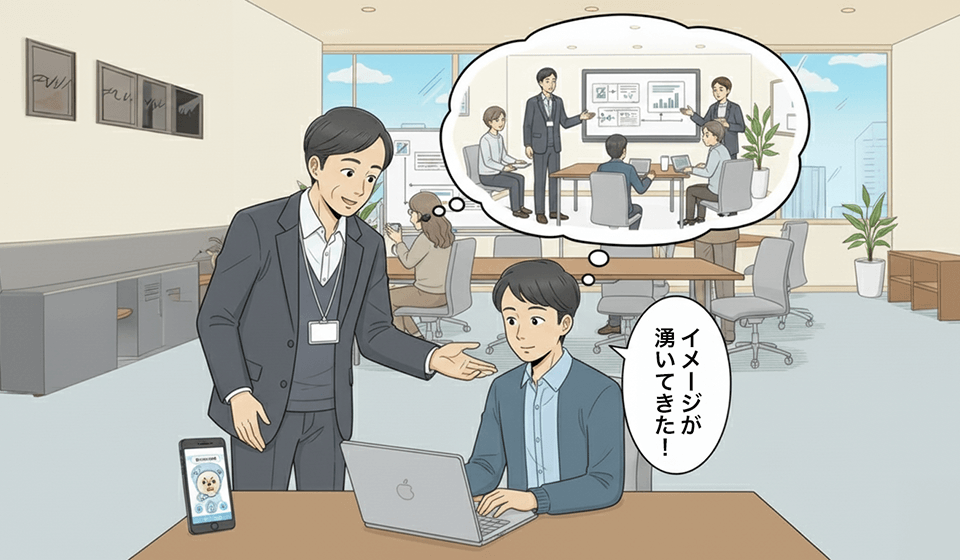 入社後のイメージ形成
